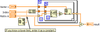 ProcessMatrix2Dx2D.png