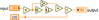 truncate towards zero with two decimal digits.png