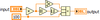 truncate towards zero with two decimal digitsB.png
