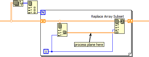 ProcessPlane.png