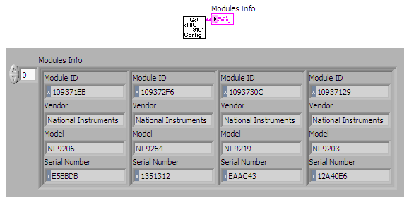 RT_Modules_Get_Info