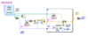 Load csv mods.png