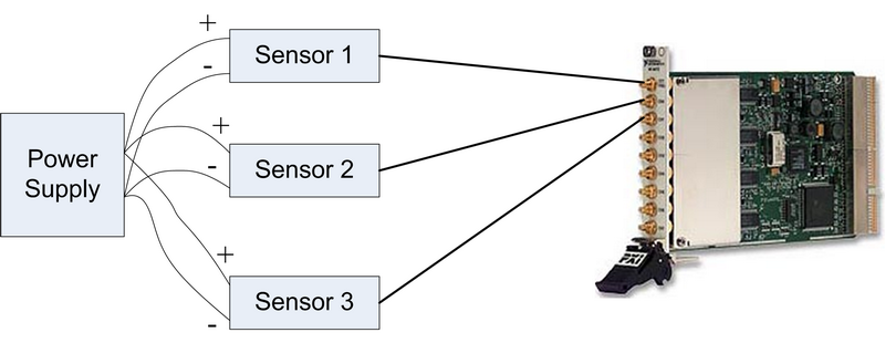 connection.png