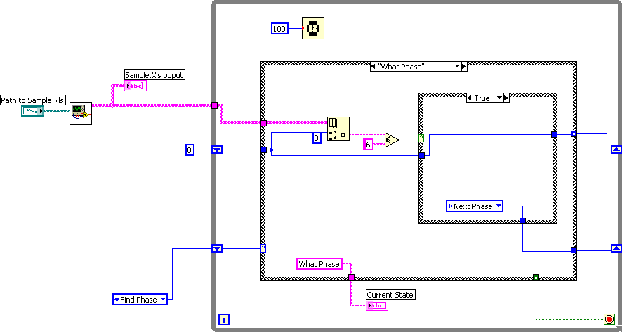 What Phase State.PNG