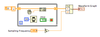 Build Waveform.png