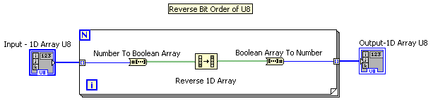 Reverse Byte_BD.png