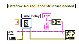 Dataflow example.png