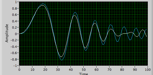 Smoothing filter.png