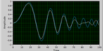 Smoothing filter.png