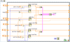Xy Graph.png