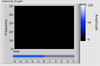 Intensity Graph labels.png