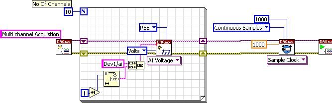 Multi Channel Acquistion.JPG