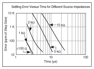 2011-08-19_115940.png