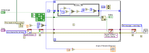 No boolean queue.png