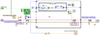 No boolean queue.png