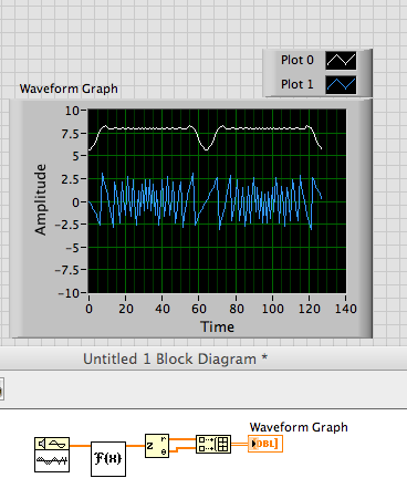 Complex graph.png