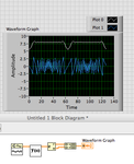 Complex graph.png