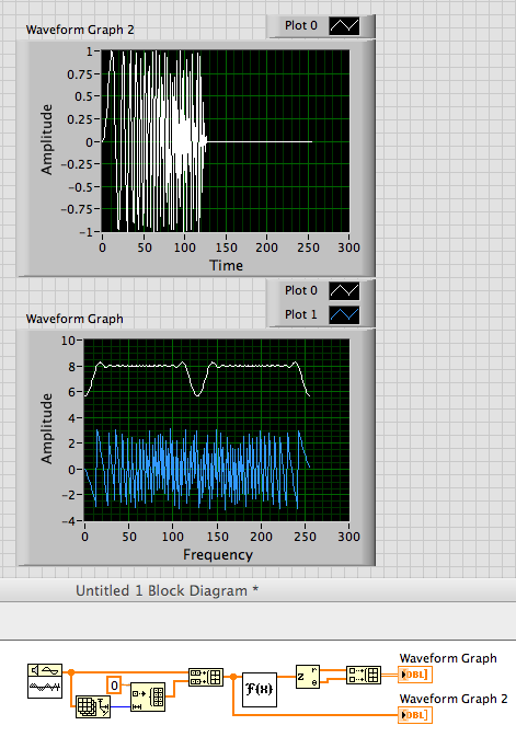 Complex Graph Padded.png
