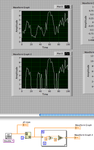 Amplitude limit.png