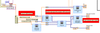 Data conversions.png