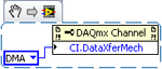 DataXferMech.png