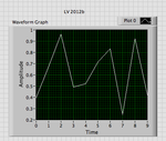 Graph 2012b.png