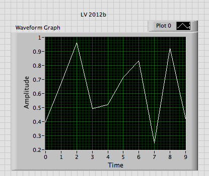 Graph 2012b.png