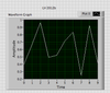 Graph 2012b.png