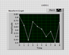 Graph 2011.png