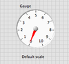 Default Gauge scale.png