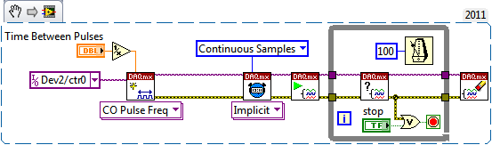 CO Trigger Signal.png