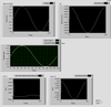 Differentiation.png