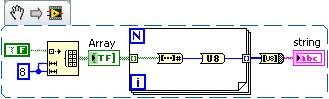bits2bytes.png