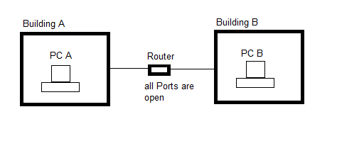 Network.png