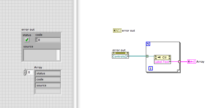 Indicator cluster labels.png