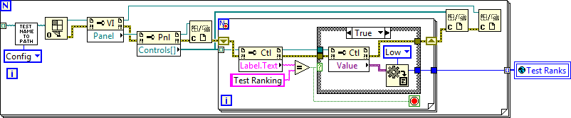 get_rankings_diagram.png