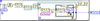 get_rankings_diagram.png