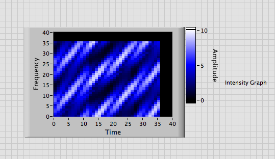 Intensity.png