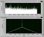 Raw Autocorrelation.png