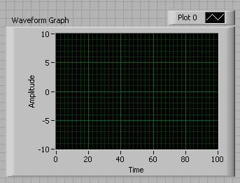 Waveform Graph2.JPG