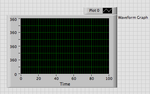 Stutter graph.png