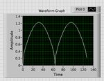 BIp waveform.png