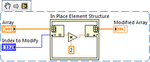 InplaceElementStructure.png